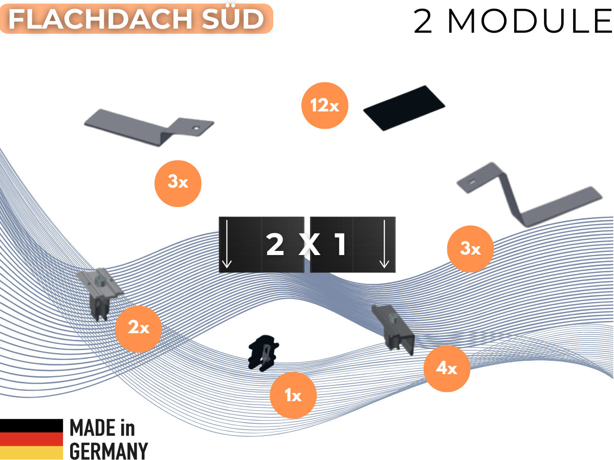 Montageset 2 PV-Module Flachdach SÜD