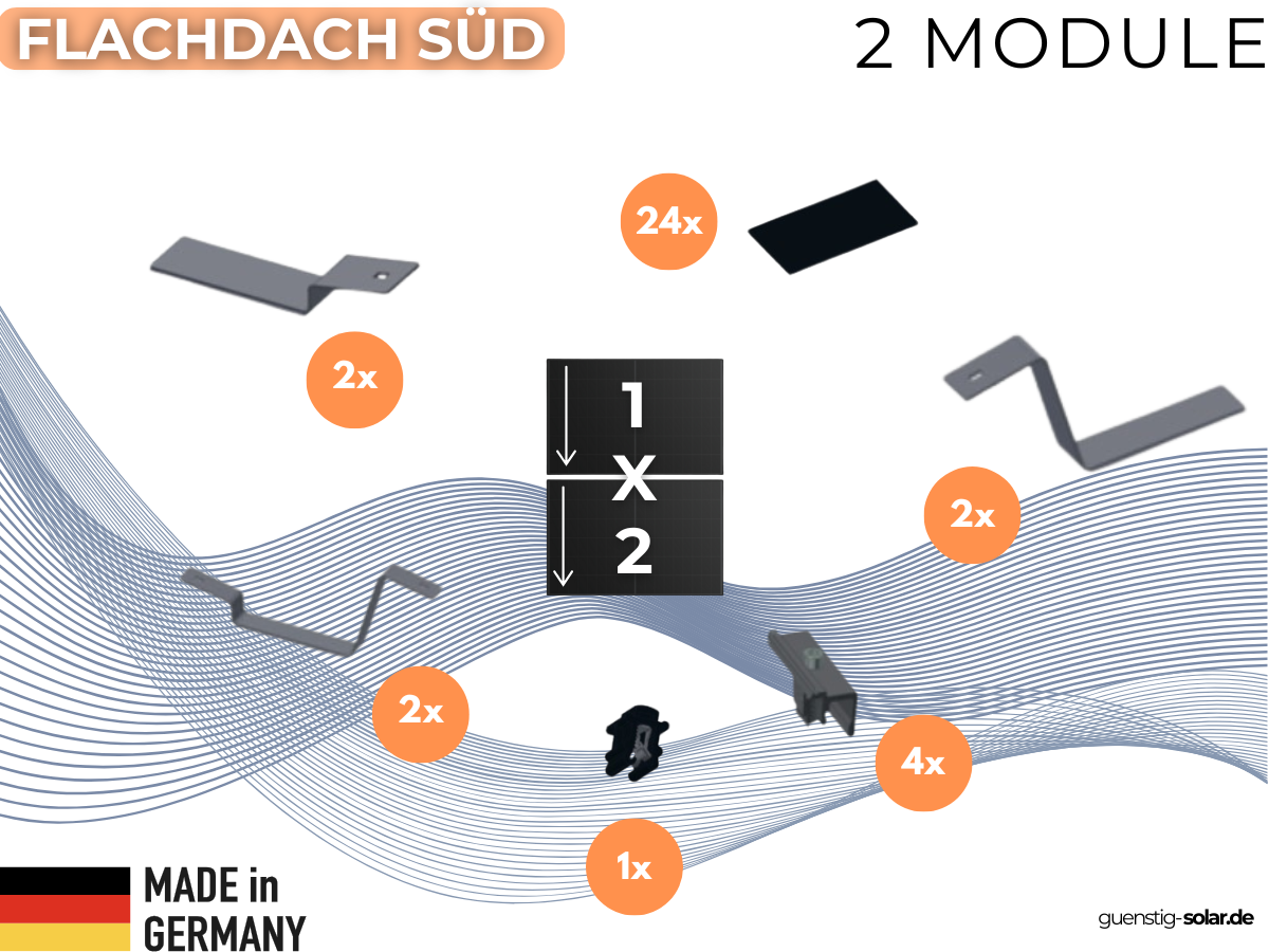 Montageset 2 PV-Module Flachdach SÜD