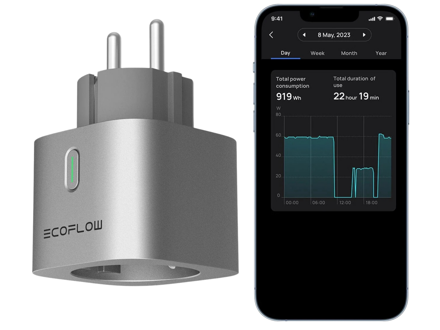 EcoFlow Smartplug, smarte Steckdose für effizientes Energiemanagement und Echtzeitüberwachung.