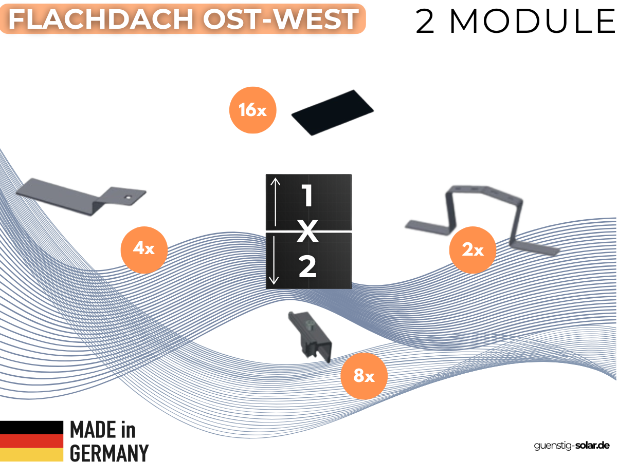 Flachdach-Unterkonstruktion für Ost-West-Ausrichtung, geeignet für 2 Solarmodule, robuste und wetterfeste Lösung.