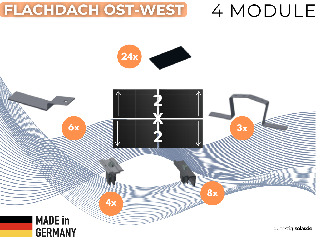 Unterkonstruktion für Flachdächer mit Ost-West-Ausrichtung, ideal für optimale Solarerträge.