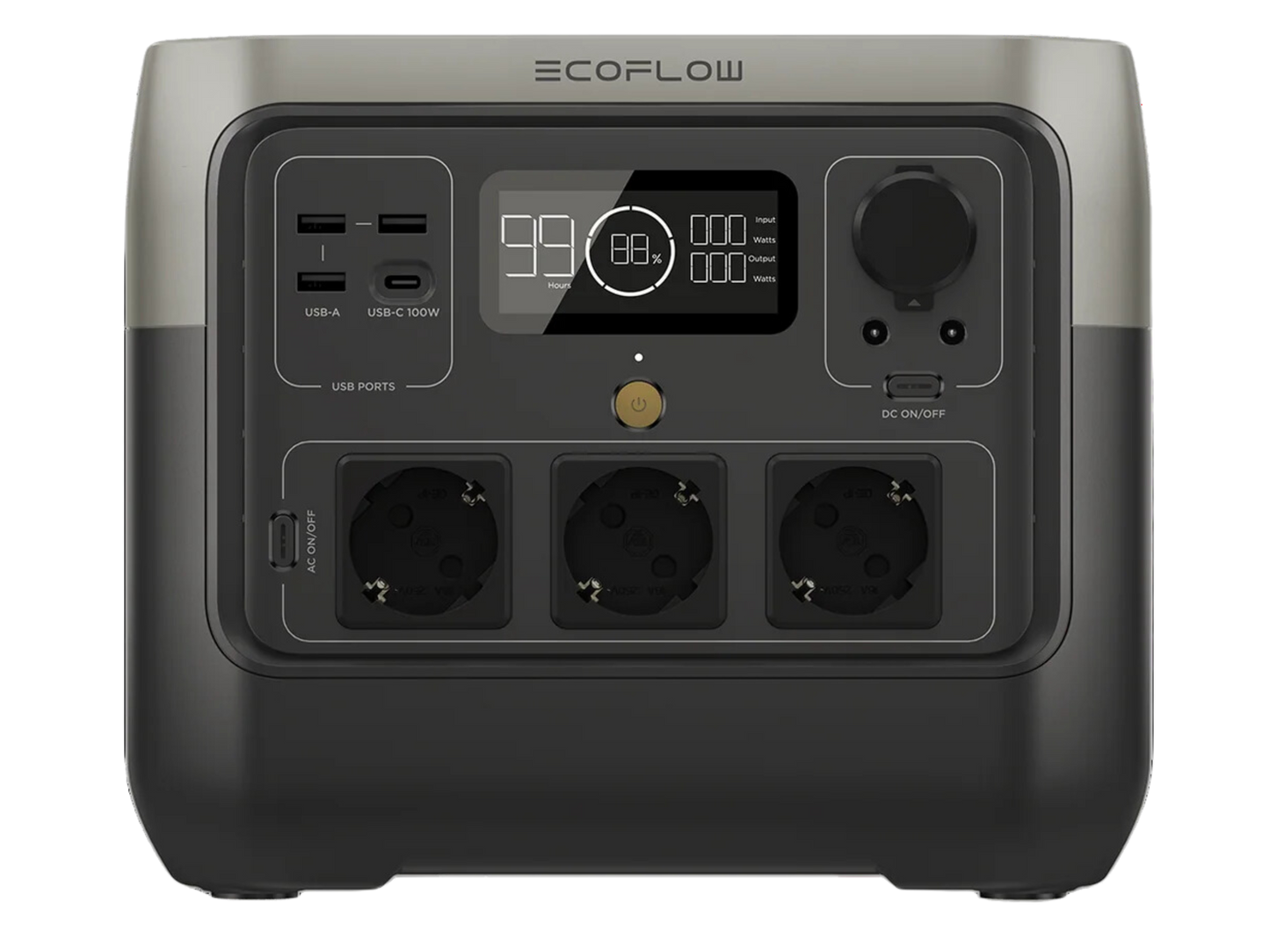 EcoFlow River 2 Pro
