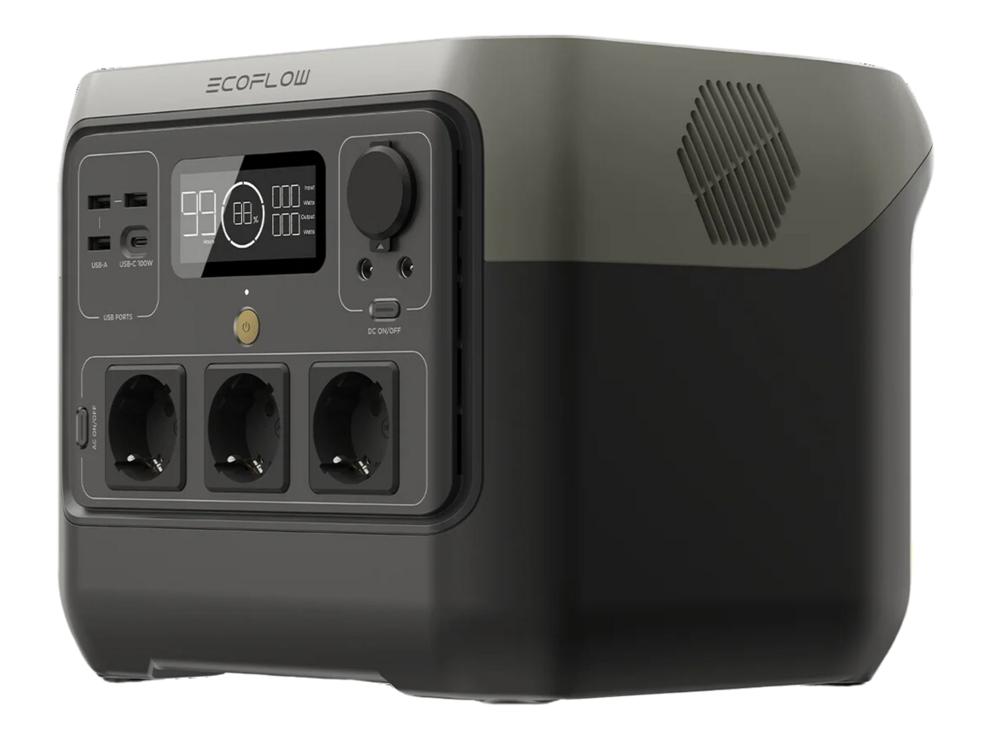 EcoFlow River 2 Pro