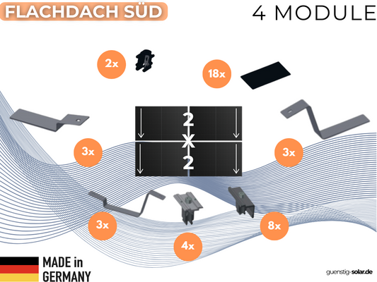 Montageset 4 PV-Module Flachdach SÜD (2x2)