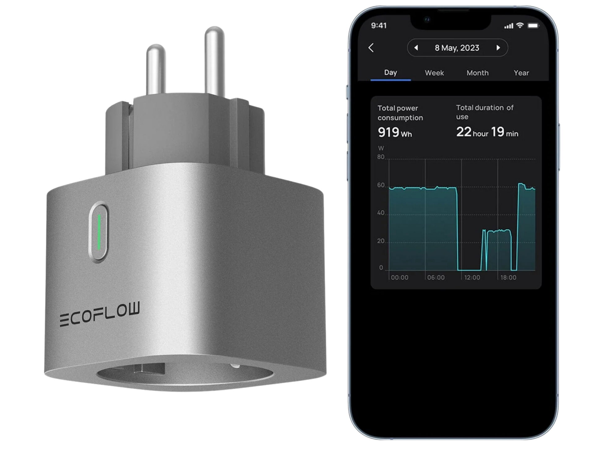 EcoFlow Smartplug, smarte Steckdose für effizientes Energiemanagement und Echtzeitüberwachung.