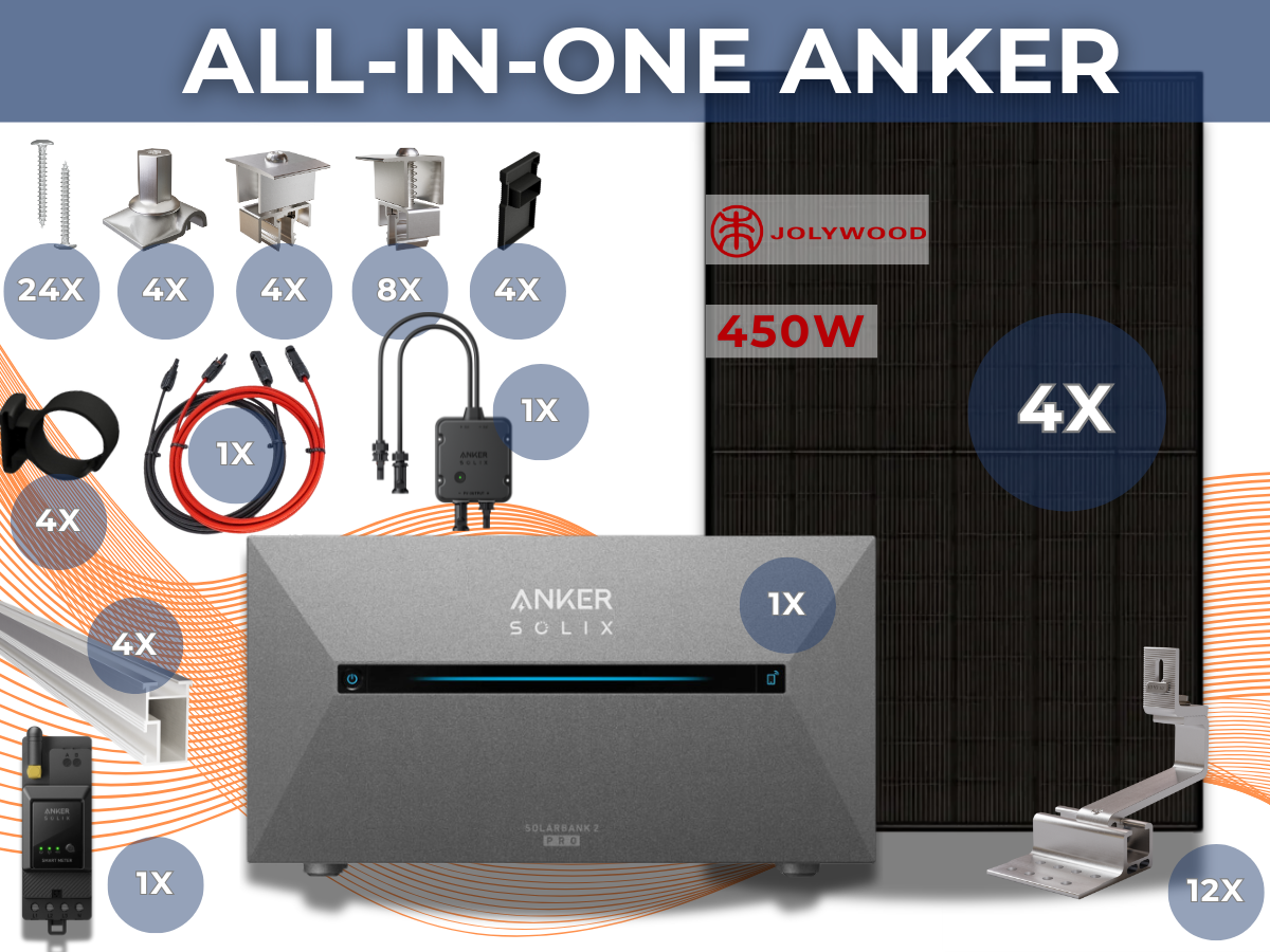 All-In-One-Paket Anker