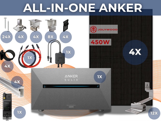 All-In-One-Paket Anker