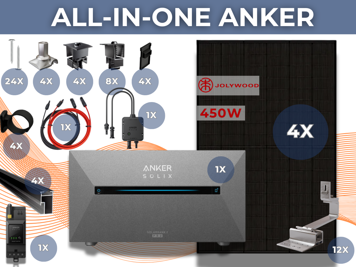 All-In-One-Paket Anker