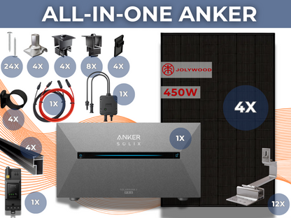 All-In-One-Paket Anker