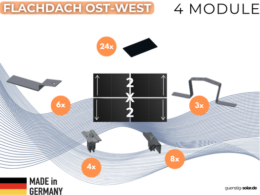 Unterkonstruktion für Flachdächer mit Ost-West-Ausrichtung, ideal für optimale Solarerträge.