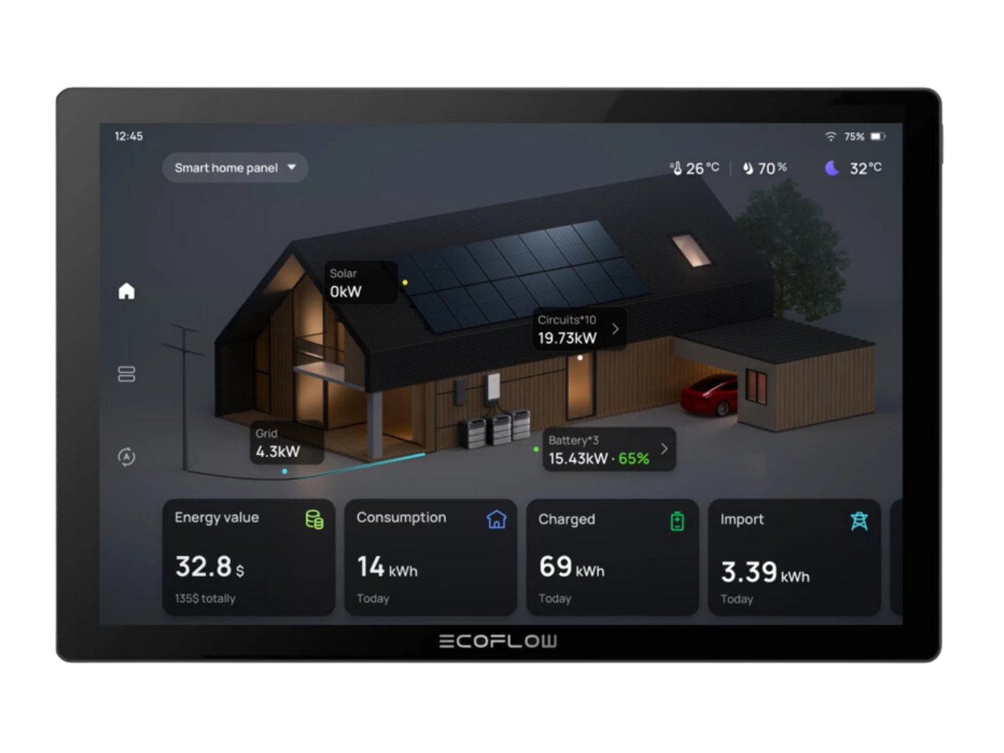 EcoFlow PowerInsight - Home Energy Manager, smarte Energieverwaltung für Haushalte zur Optimierung des Stromverbrauchs.