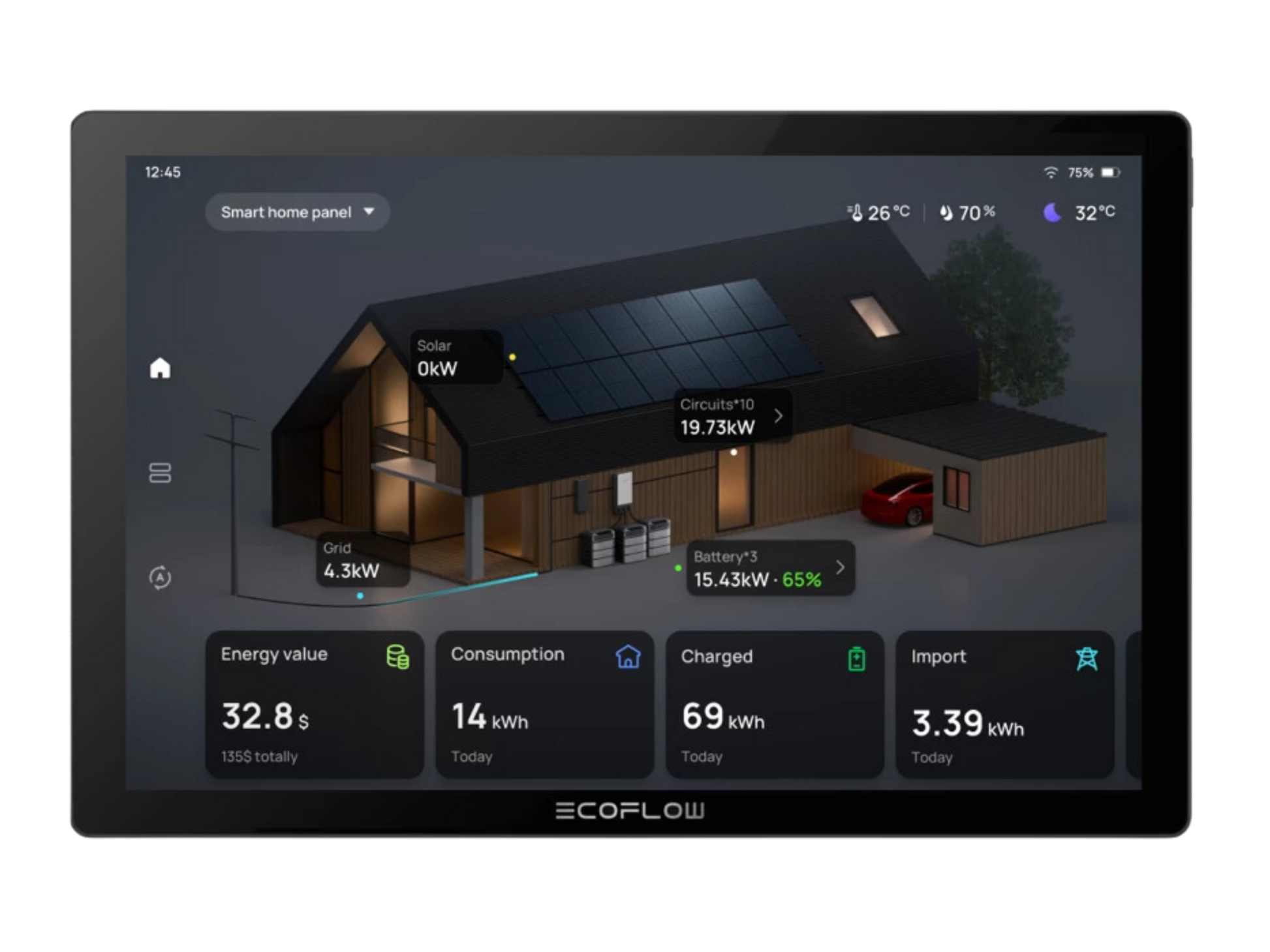 EcoFlow PowerInsight - Home Energy Manager, smarte Energieverwaltung für Haushalte zur Optimierung des Stromverbrauchs.