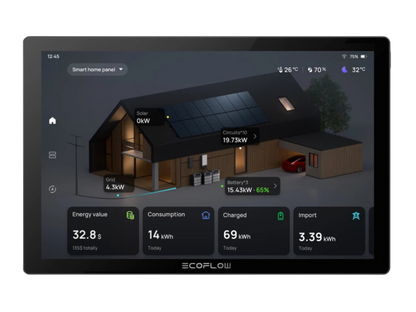 EcoFlow PowerInsight - Home Energy Manager, smarte Energieverwaltung für Haushalte zur Optimierung des Stromverbrauchs.